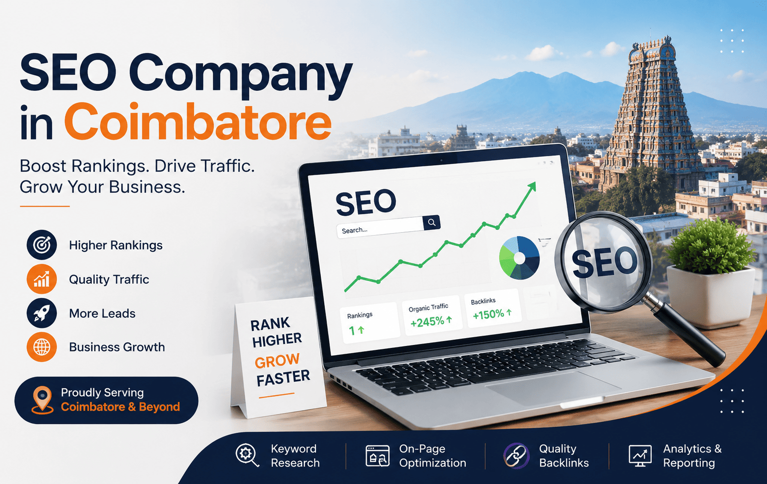 The SEO Company in Coimbatore That Delivers Rankings, Not Reports